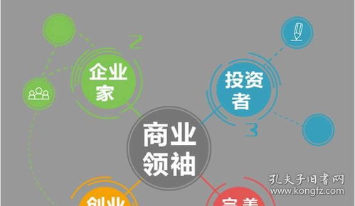 揭秘世界財富領(lǐng)袖的經(jīng)營哲學(xué)——正版《干法與活法》等6冊企業(yè)管理全書