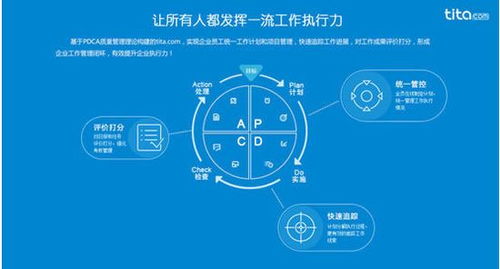 互聯(lián)網(wǎng)思維 企業(yè)管理轉(zhuǎn)型的核心驅(qū)動力