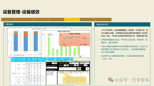 數字化智能工廠MES項目實施建設方案 PLM、NX、ERP、MES、TIA及WMS供應鏈管理集成